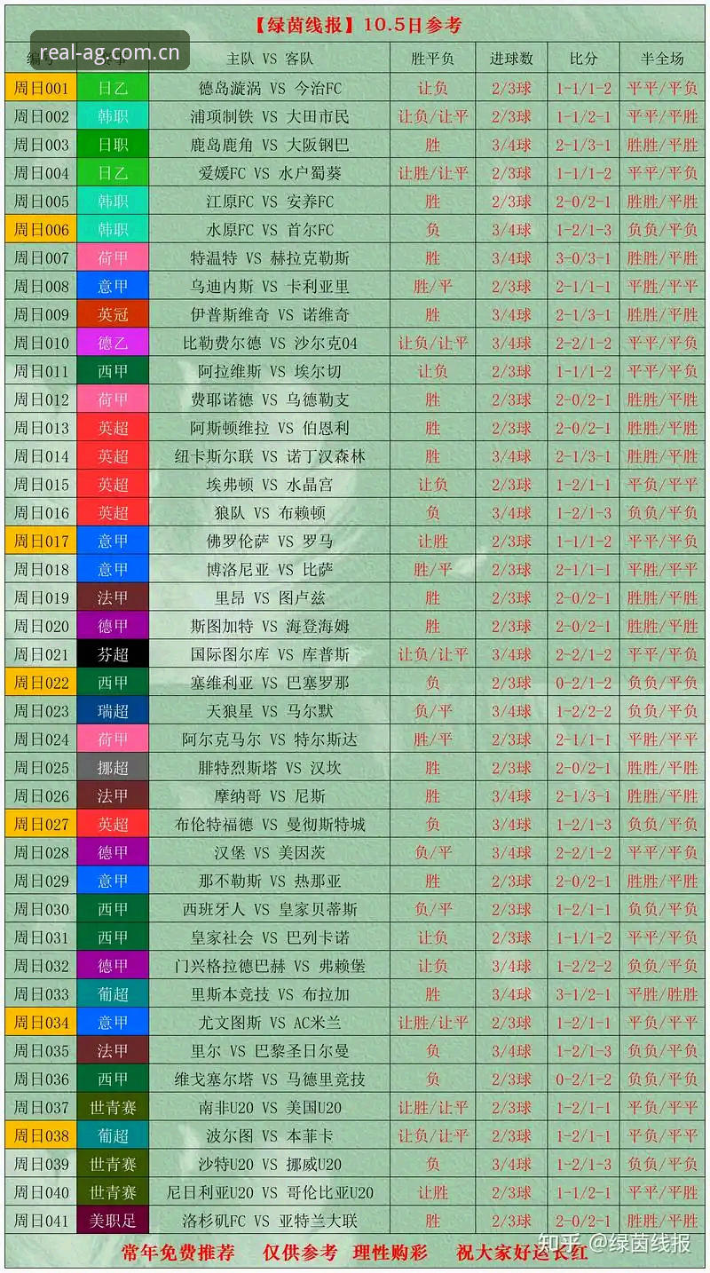 密集赛程下的球员负荷管理实用指南：从卡拉格批评看世界杯赛制隐忧