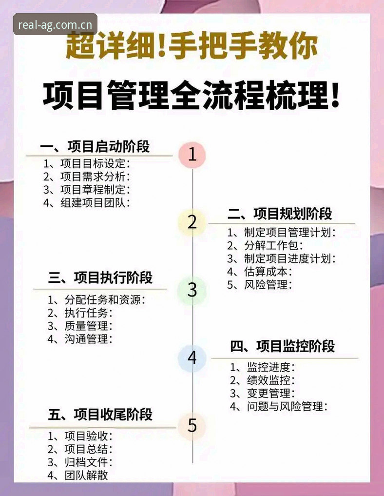 AG真人官网登录 AG真人百家家乐官网登录详解:从入口到极致体验的全流程指南