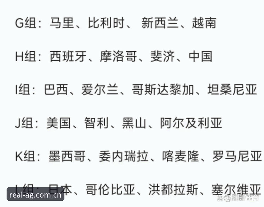 U17世界杯抽签结果解读：中国男女足分组形势完整指南